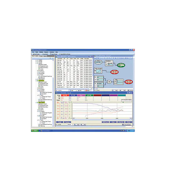 BioCommand® Bioprocessing Software, Batch Control